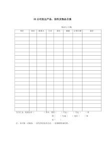 XX公司发出产品、信件及物品日报