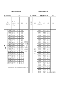 薄壁不锈钢管价目表