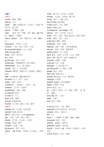 人教版高中英语单词表(必修1至选修8带目录)