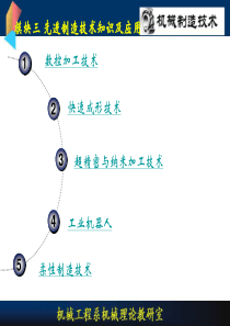 模块三先进制造技术知识及应用35