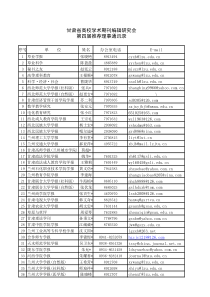 甘肃省高校学术期刊编辑研究会第四届推荐理事通讯录