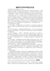 德国声乐学科声部划分体系