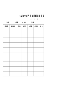 XX部完成产品及原料消耗报表