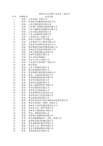 X年山东名牌产品名单(复评329个产品)