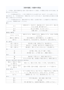 「异字同训」の汉字の用法