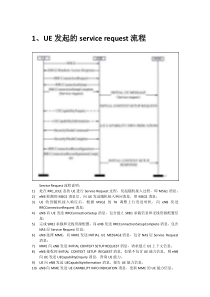 LTE信令流程