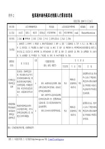 江苏省（沙钢）钢铁研究院有限公司-张家港市海外高层次创新