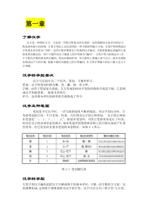 五笔输入法全部规则