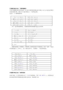 日语数字的表示方法