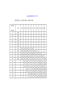 400吨汽车吊性能表