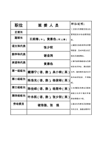 班委会2015(第四次修订)