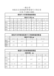 GBT1804-2000一般公差表