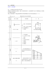 3船体识图