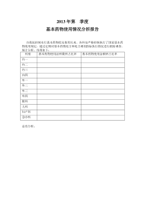 1.2.5.1基本药物使用情况分析报告