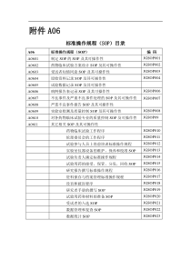 临床实验标准操作规程SOP