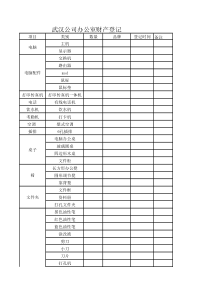 办公室财产登记表