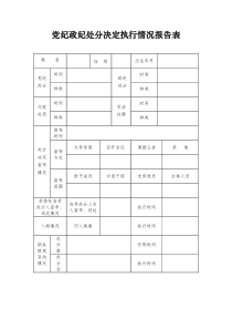 党纪政纪处分决定执行情况报告表