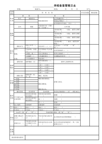 食堂管理日志