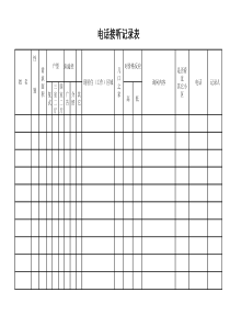 电话记录登记表