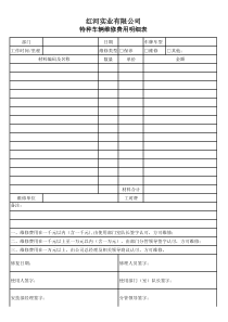 特种车辆维修费用明细表