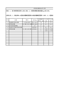 O型密封圈填充率计算