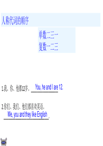 形容词性物主代词的用法