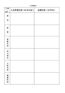 李践《高效人士的五项管理-行动日志》