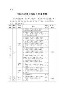 药品质量层次划分