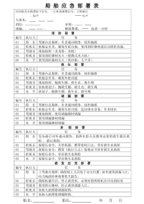 船舶应急部署表及船员应变卡