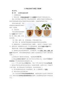 人教版八年级生物下册复习提纲