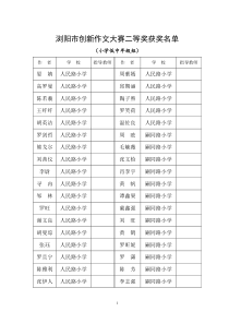 浏阳市创新作文大赛二等奖获奖名单