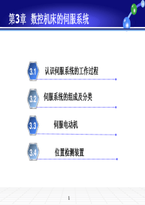 第3章-数控机床的伺服系统