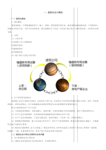 2018建筑行业会计核算流程