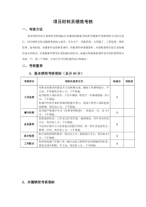 项目材料员绩效考核