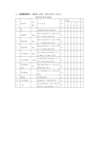 初级砌筑工实操