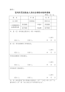 宝鸡市灵活就业人员社会保险补贴申请表