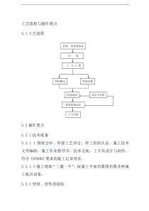 钢丝网骨架塑料复合管施工及方案