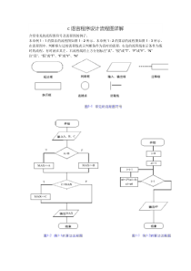 c语言程序设计流程图详解