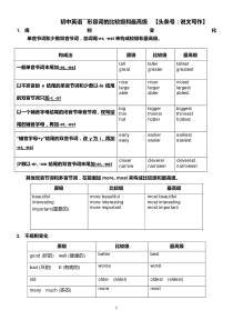 形容词比较级最高级(整理版)