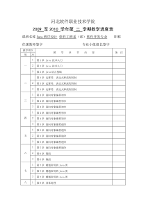 《Java程序设计》教学进度表2010