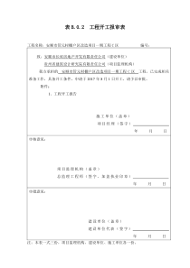 表B.0.2工程开工报审表