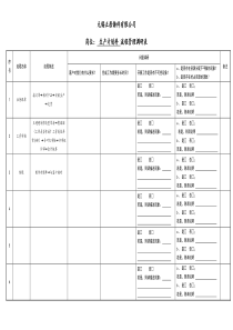 流程管理调研表