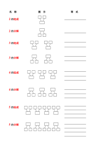 归纳10以内数的组成和分解