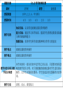 1.2-常用玻璃仪器及器具