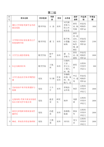 烟大科技创新2