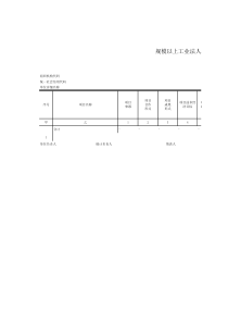 规模工业-107-1-107-2表