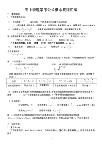 高中物理学业水平考试公式及知识点汇编-