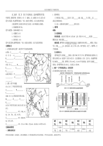 2.2.8欧洲东部-导学案