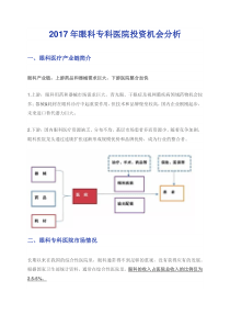 2017年眼科专科医院投资机会分析