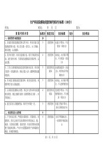 2015年血透室医院感染质量控制考核标准